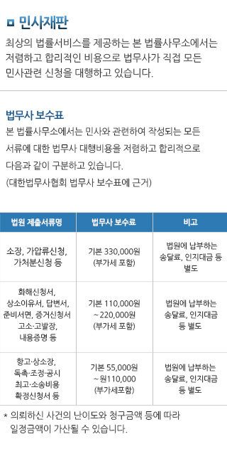법무사보수표