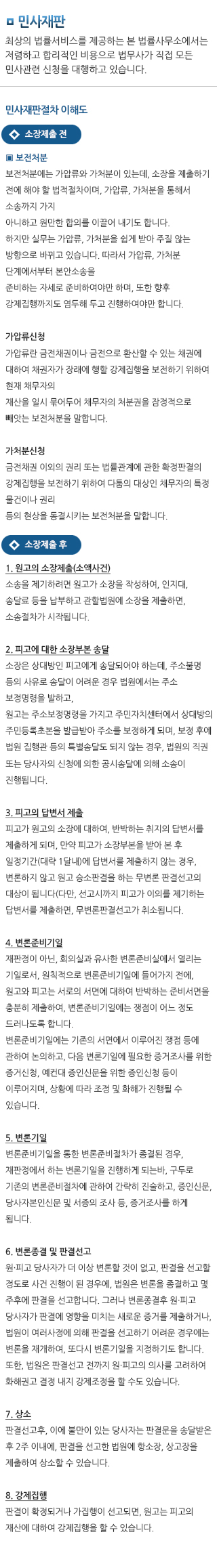 민사재판절차 이해도