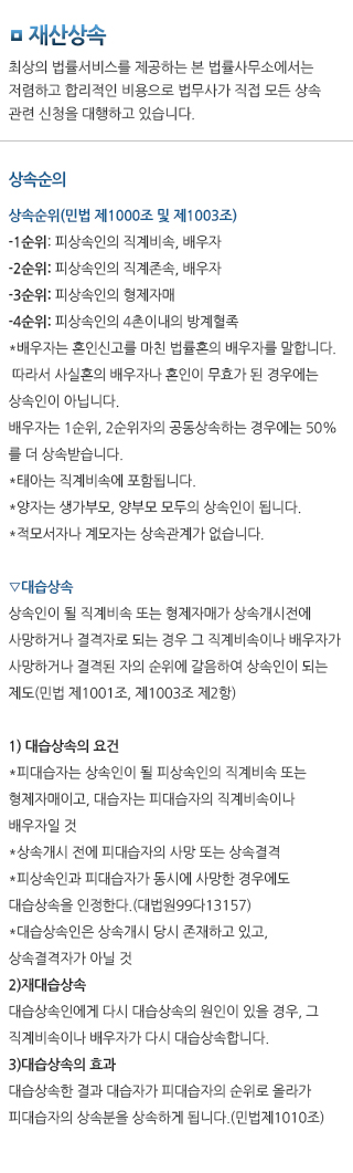 상속순위
